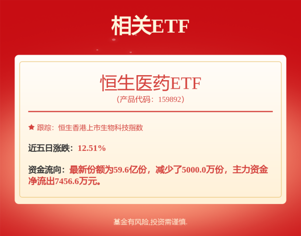 证券公司比较好 东方妍美赴港上市  押注童颜针四年估值涨近七倍【IPO观察】